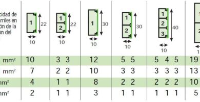 Montar una instalación electrica a la vista instvist1