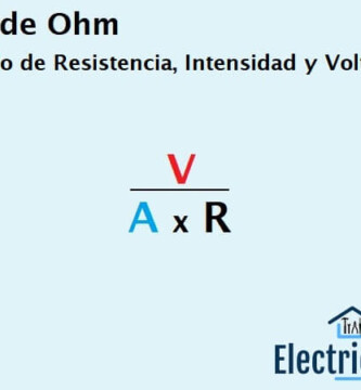 Cálculo de Resistencia, Intensidad y Voltaje mediante la Ley de Ohm