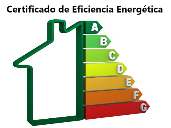 Certificado de eficiencia energética