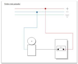 Timbre visual data 4
