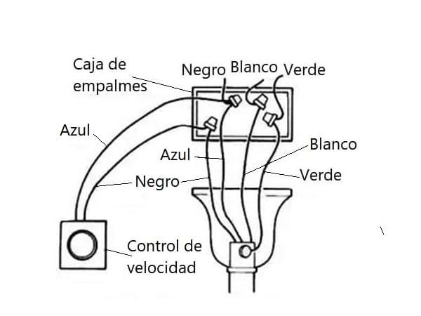 Controlar ventilador con un transformador de tres velocidades