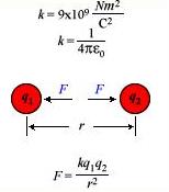 coulomb19