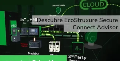 EcoStruxure de Schneider Electric - Soluciones digitales en la gestión de la distribución eléctrica