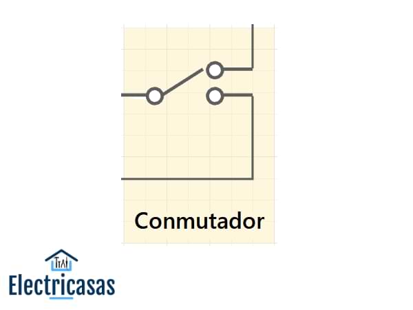 Interruptor conmutador o de combinación - Esquema