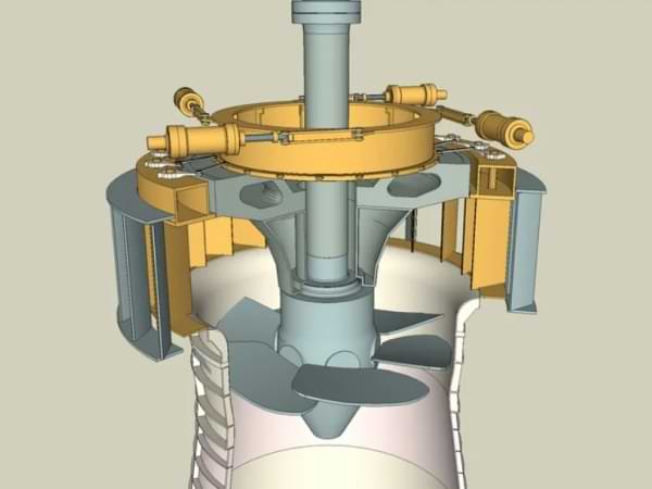 Modelo de turbina Kaplan