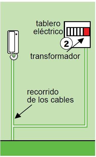 Trazar el recorrido de los tubos del cable que conecta la placa de la calle, el teléfono y el transformador